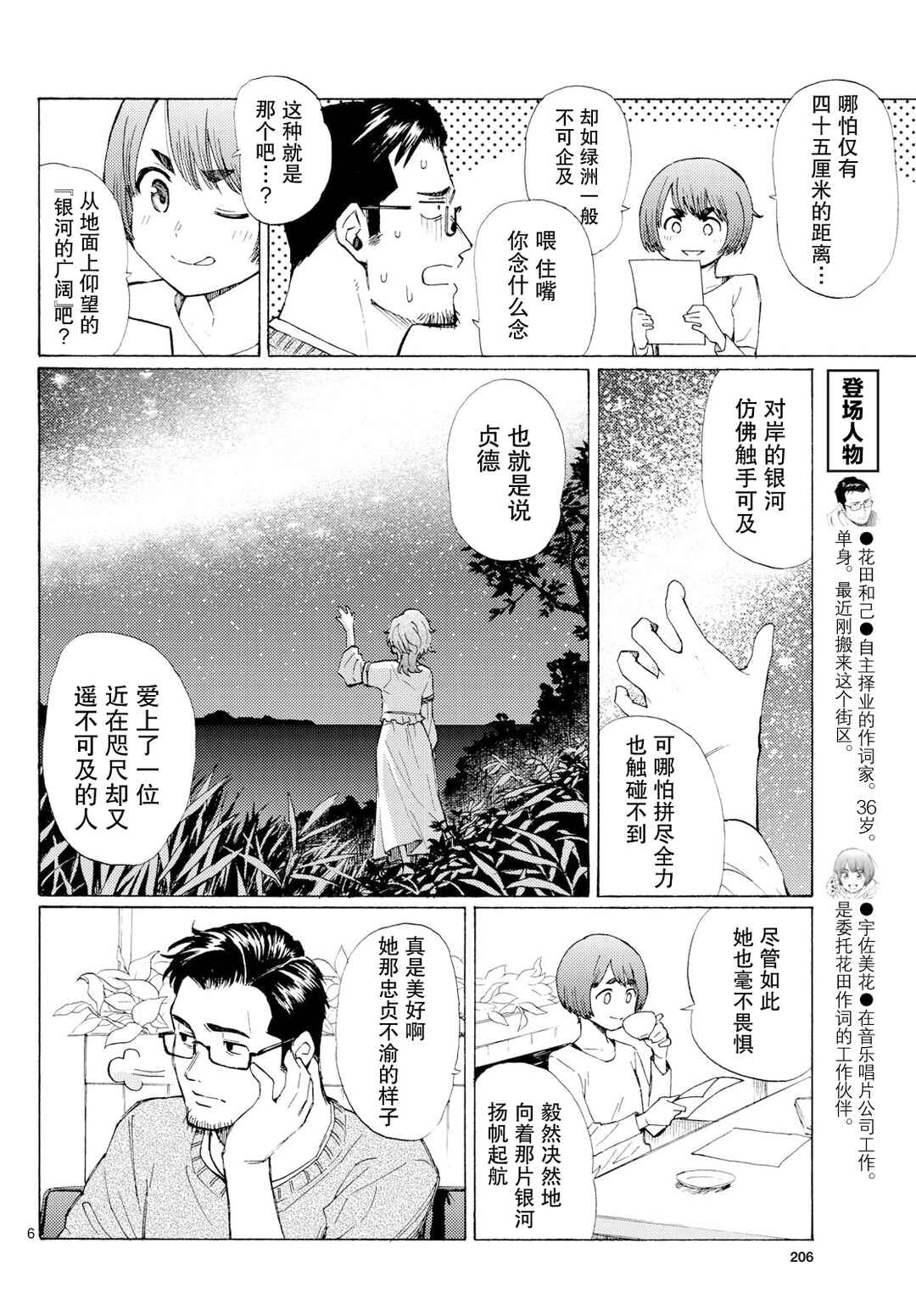 Chapter 6 - Page 6