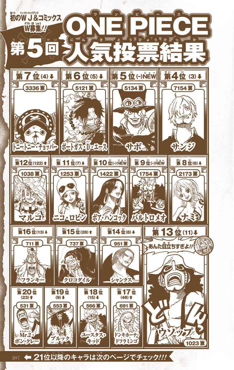 Chapter 763 - Page 26