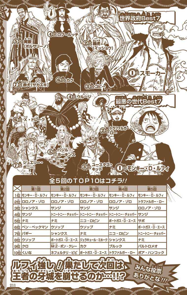 Chapter 763 - Page 30
