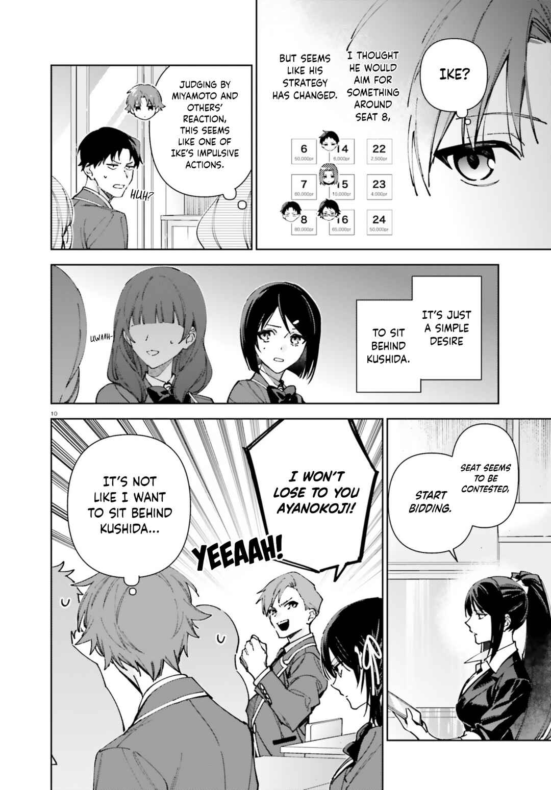 Chapter 19.70 - Page 10