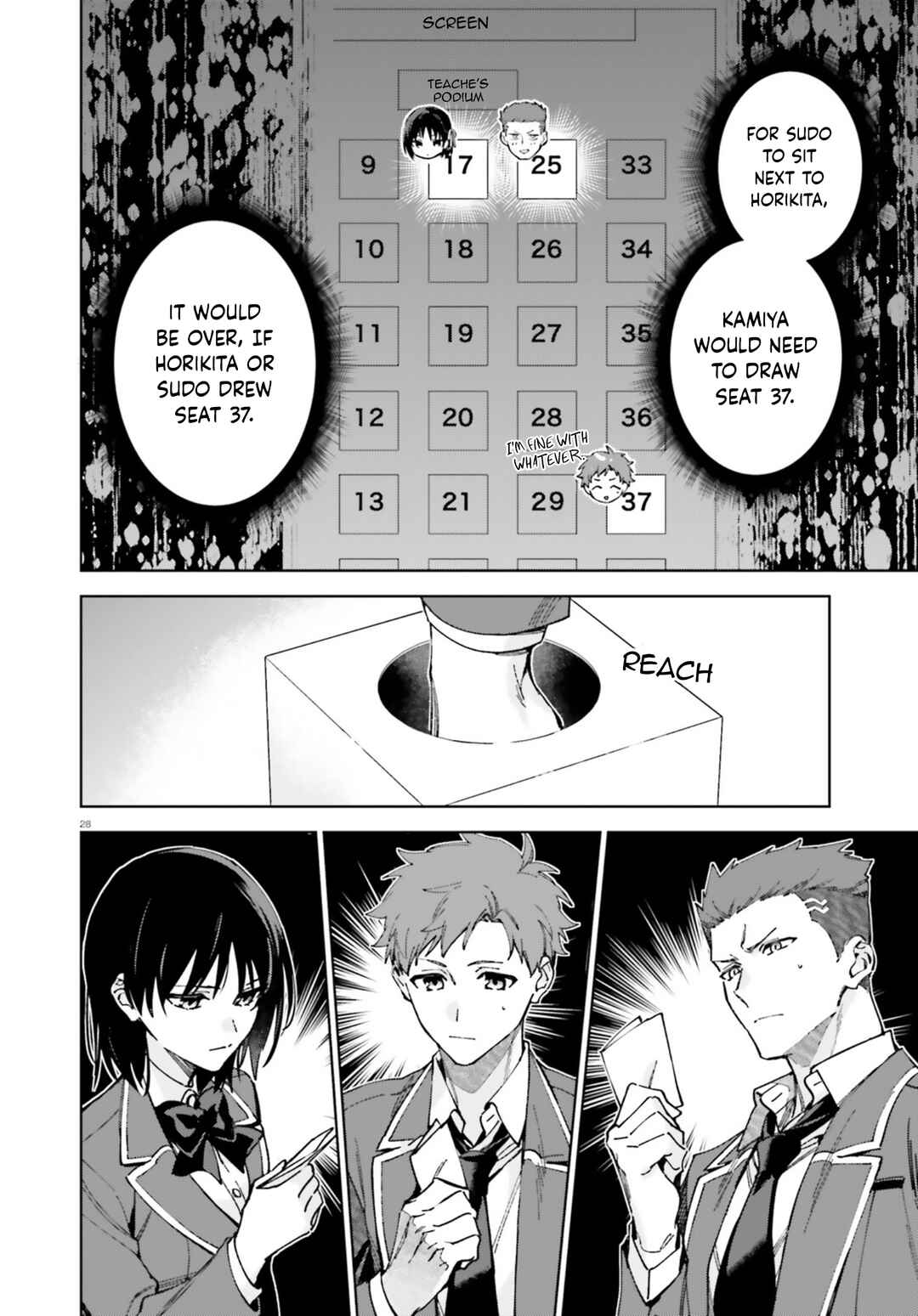 Chapter 19.70 - Page 28