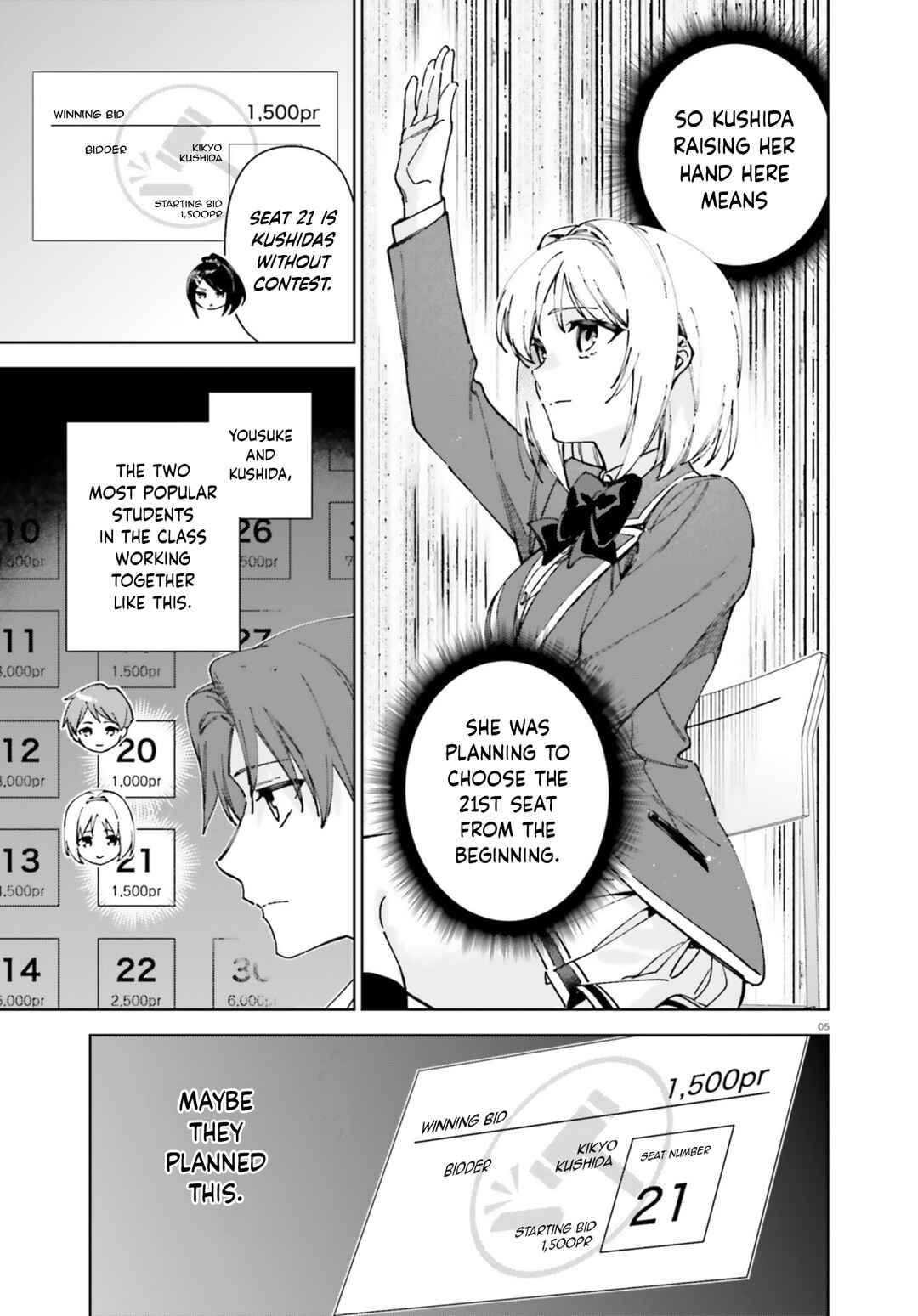 Chapter 19.70 - Page 5