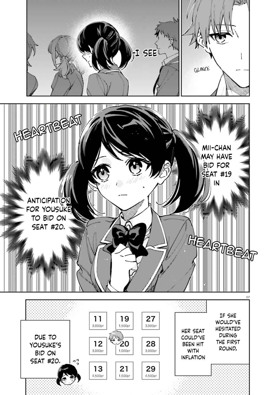 Chapter 19.70 - Page 7