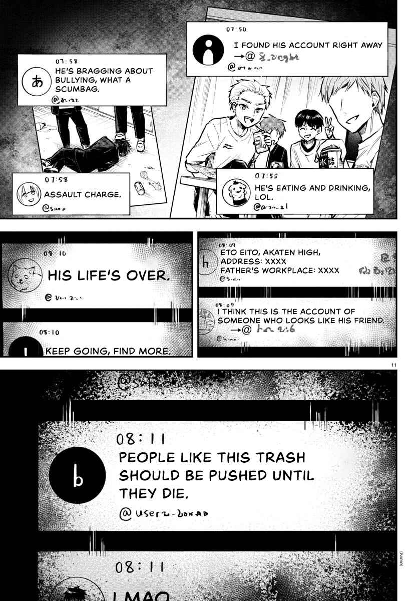 Chapter 4 - Page 12