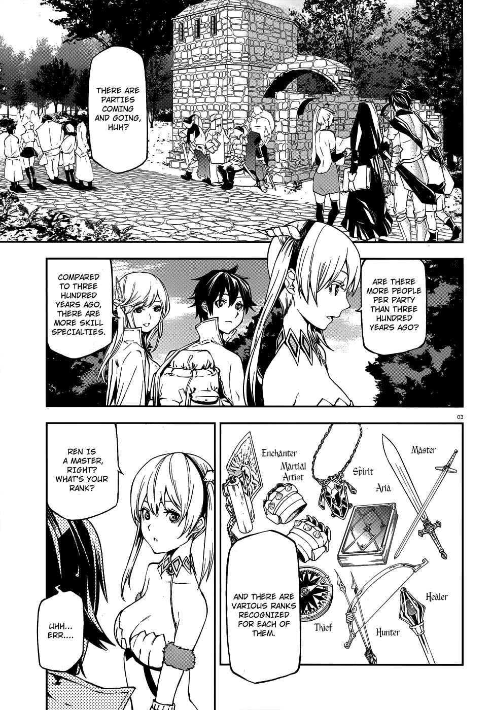 Chapter 3 - Page 5