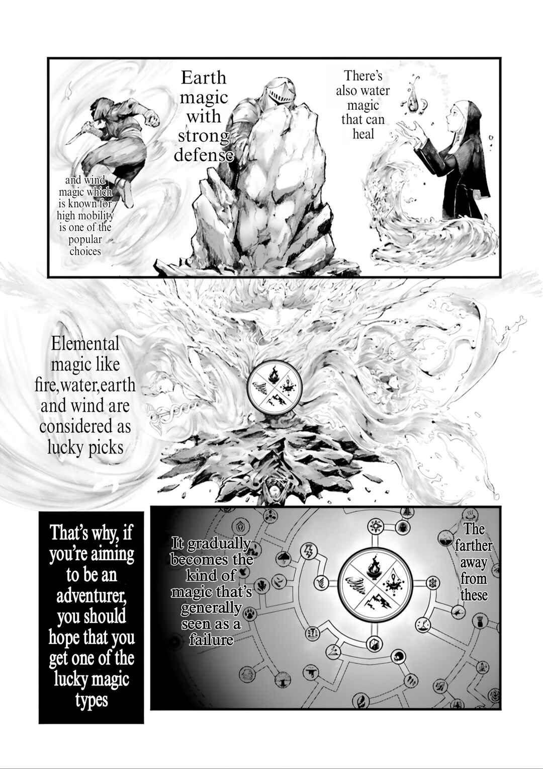 Chapter 1 - Page 19