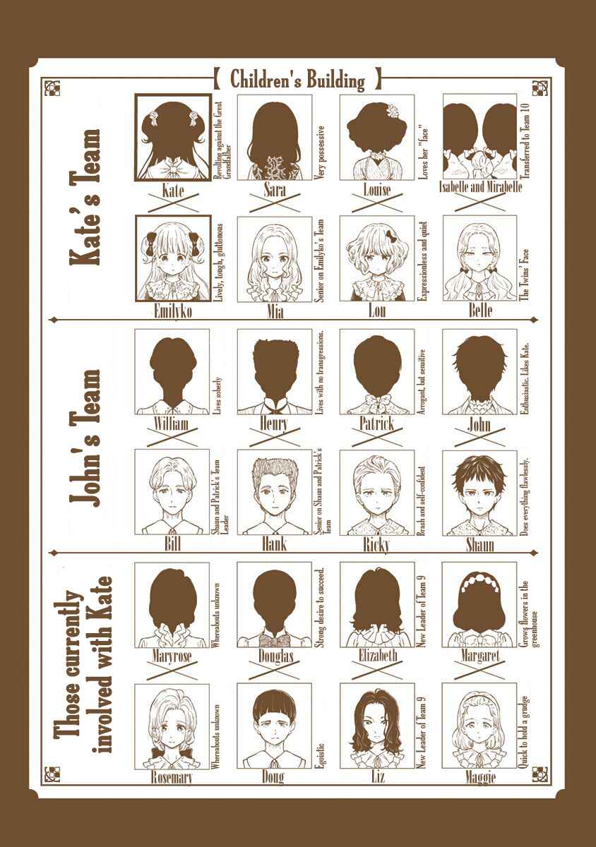 Chapter 97.5 - Page 13