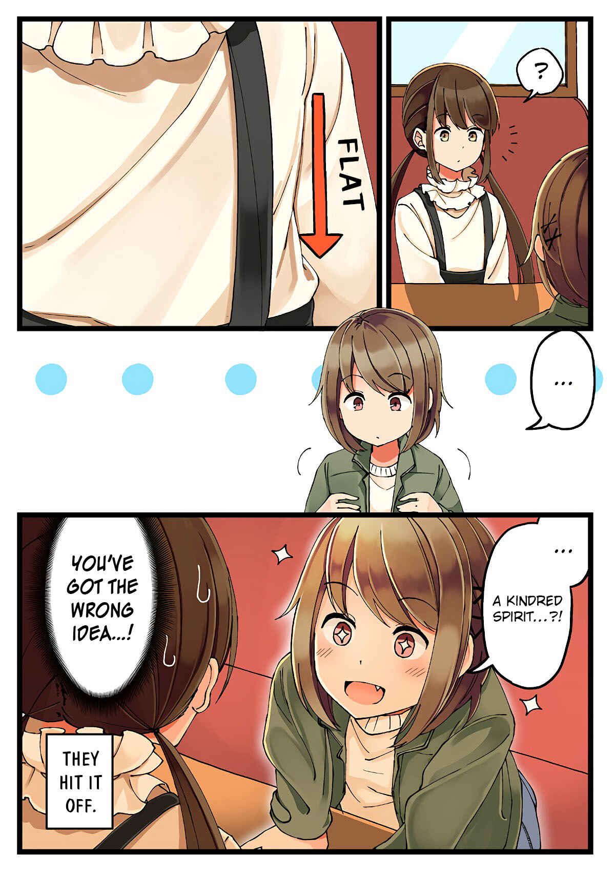 Chapter 10 - Page 4