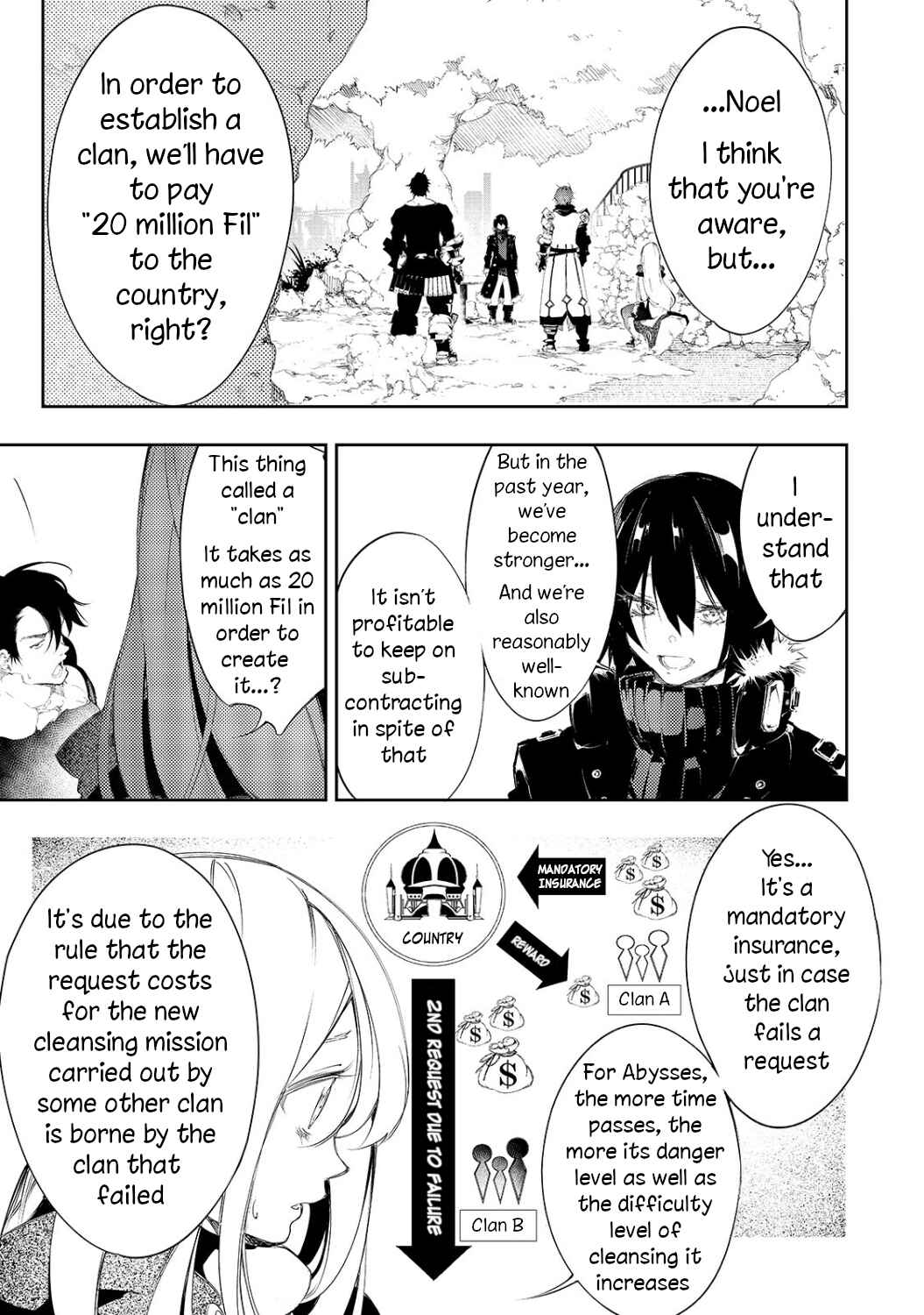 Chapter 4 - Page 2