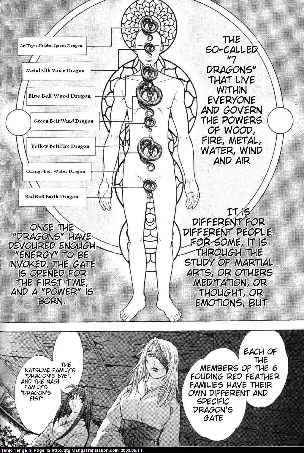 Chapter 53 - Page 4