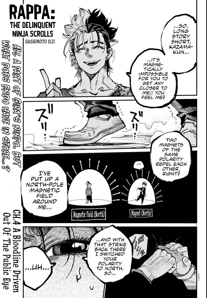 Chapter 4 - Page 1