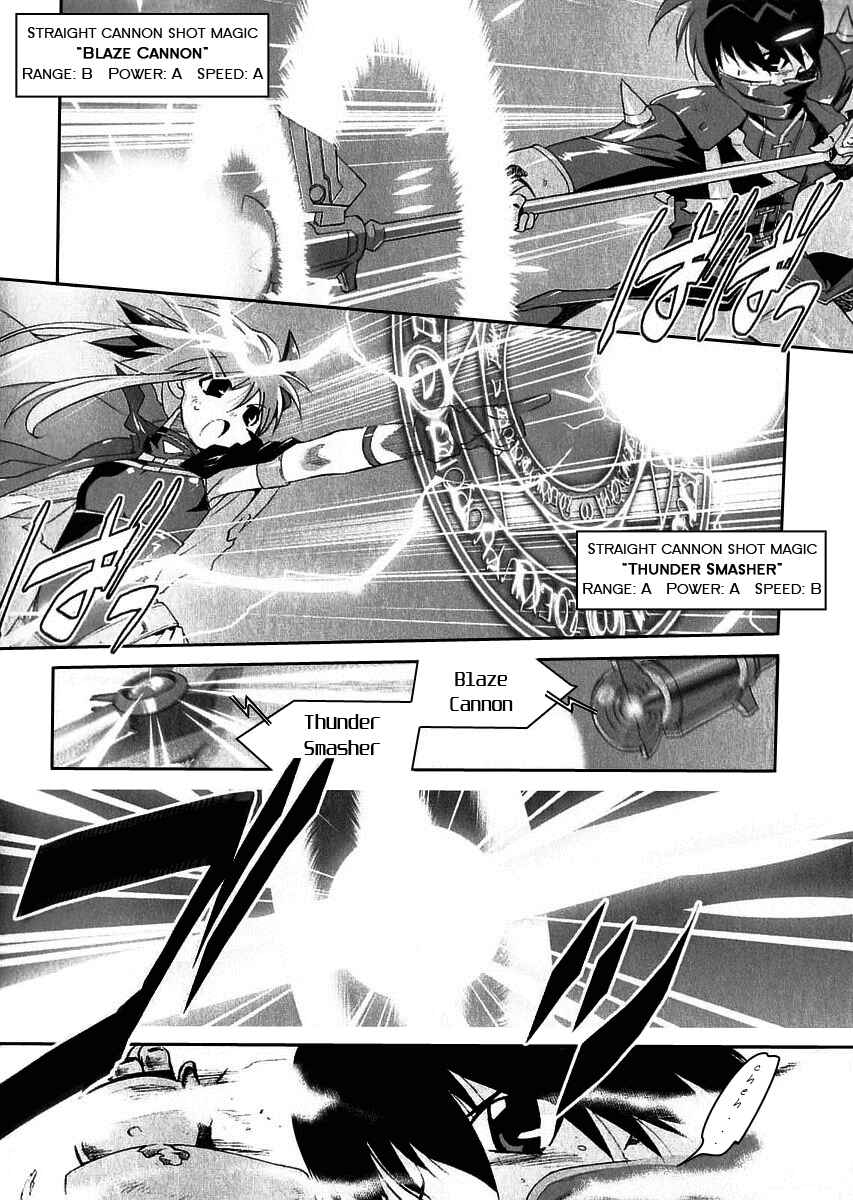 Chapter 2 - Page 13