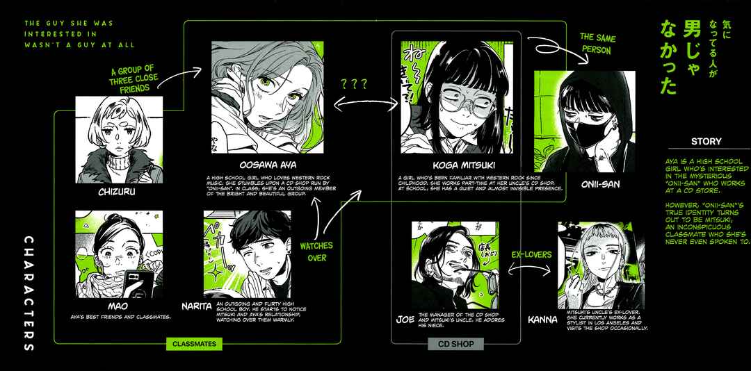Chapter 113.5 - Page 1