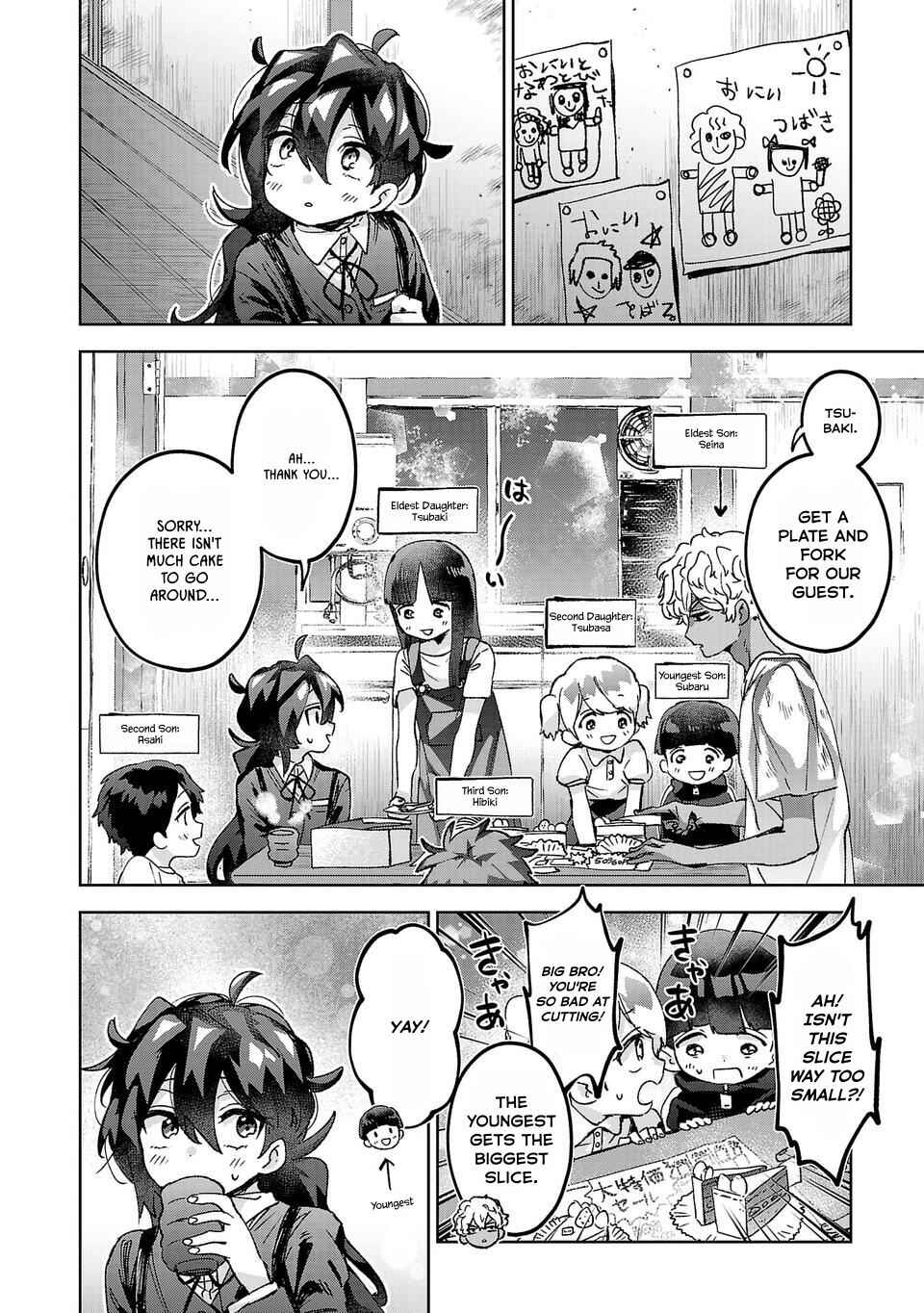 Chapter 8.1 - Page 4