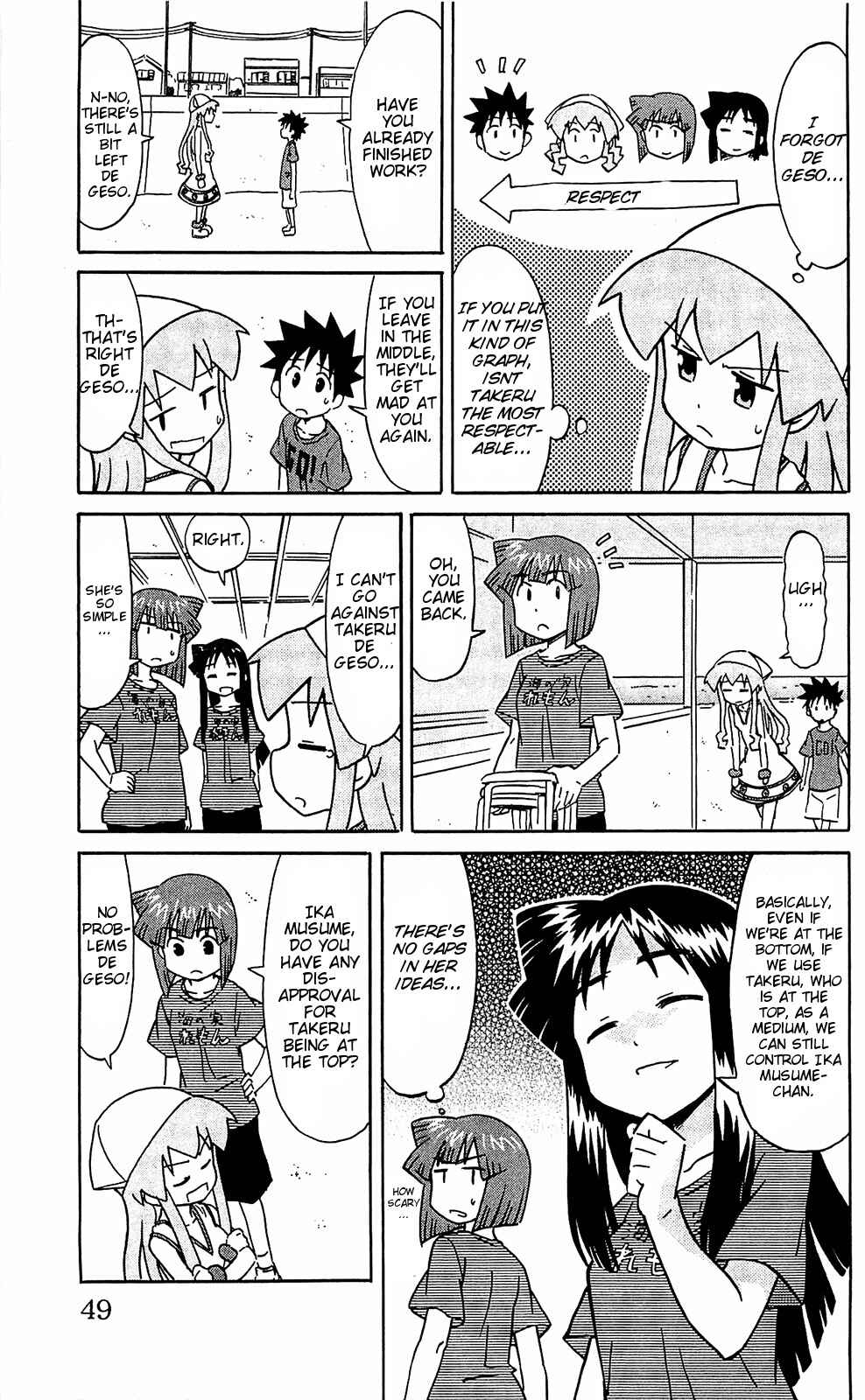 Chapter 158 - Page 6