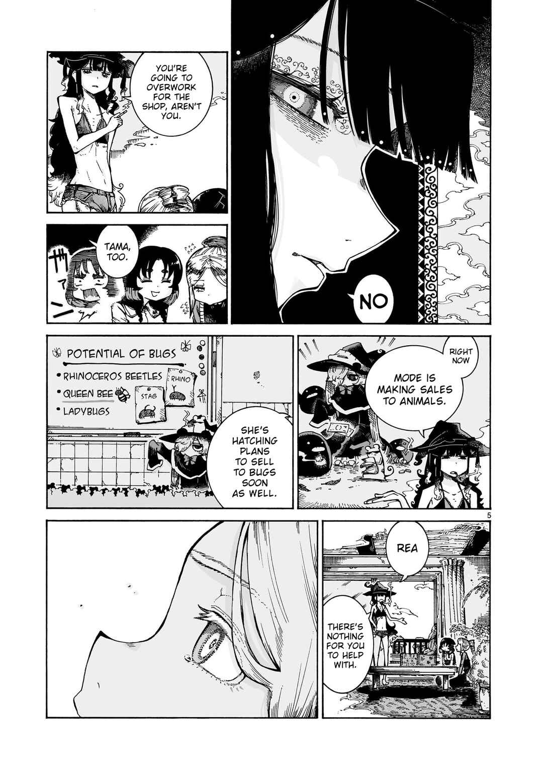 Chapter 15.2 - Page 5