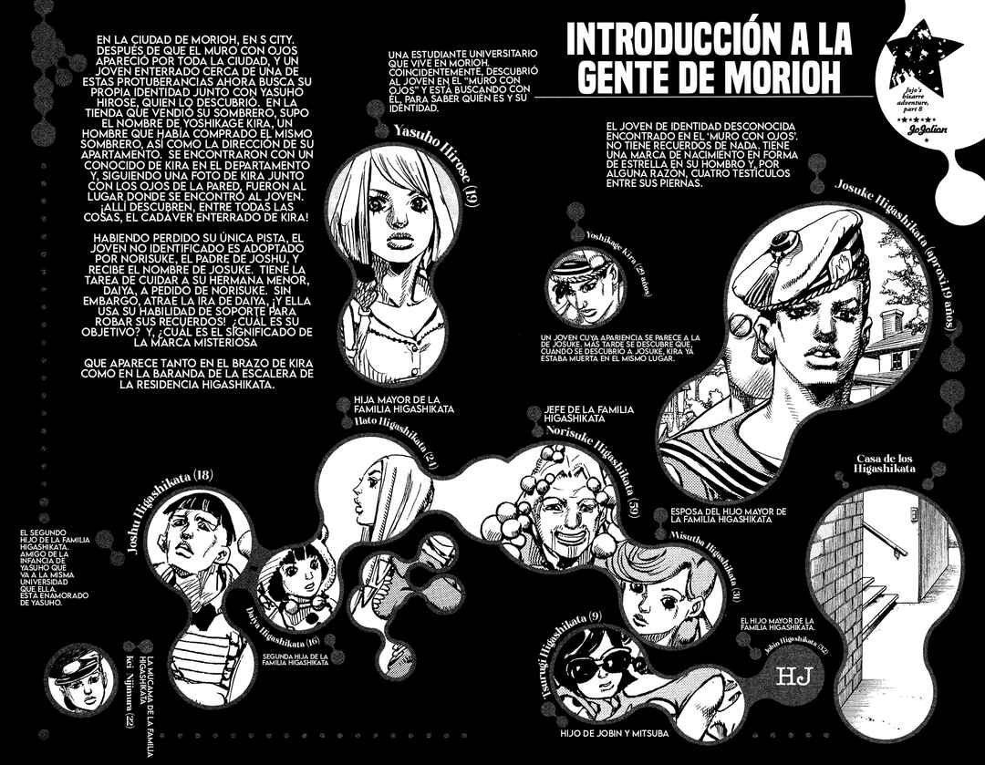 Chapter 10 - Page 6