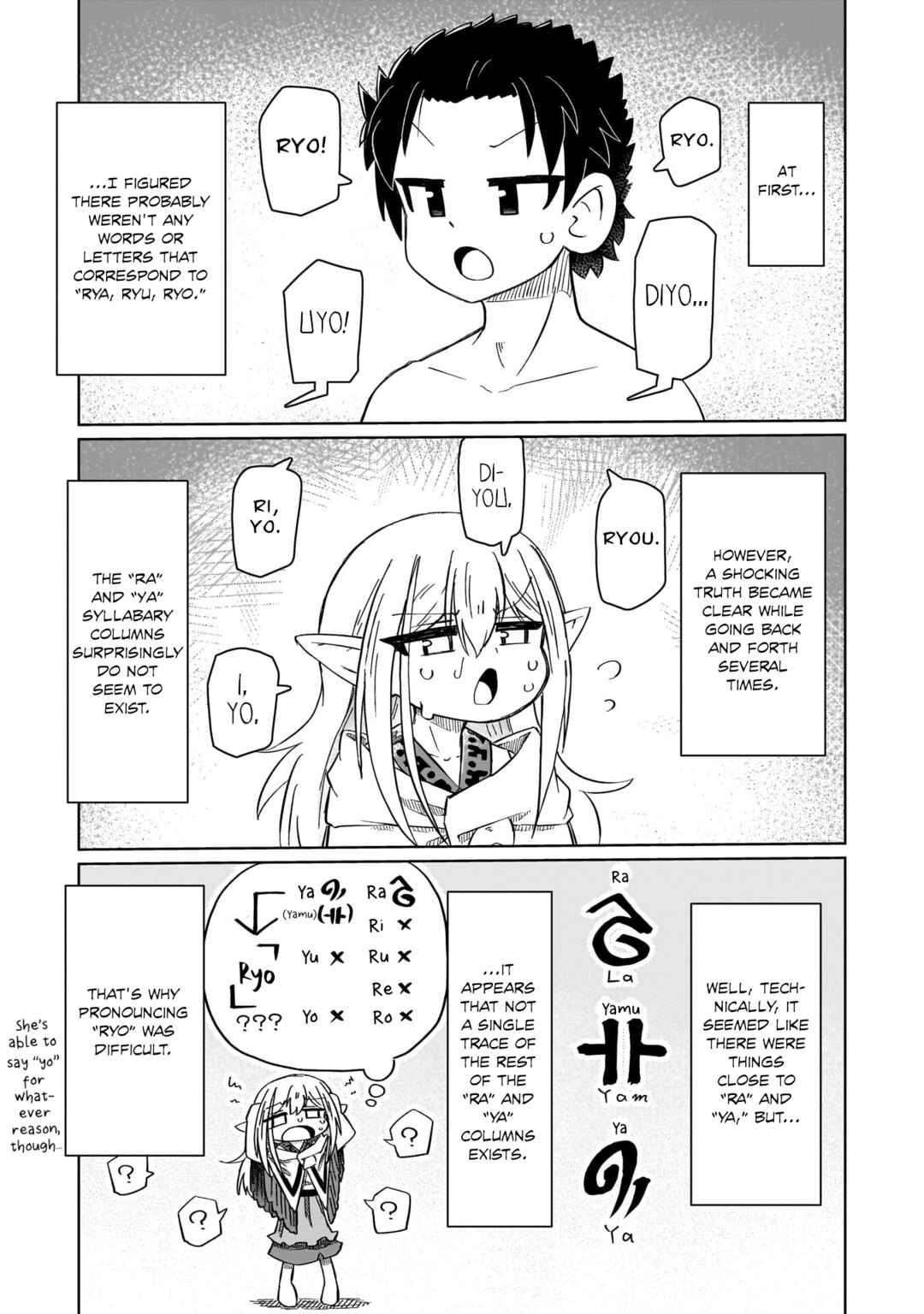 Chapter 3 - Page 7