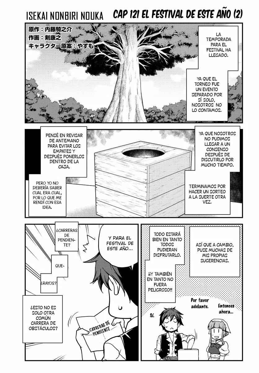 Chapter 121 - Page 1