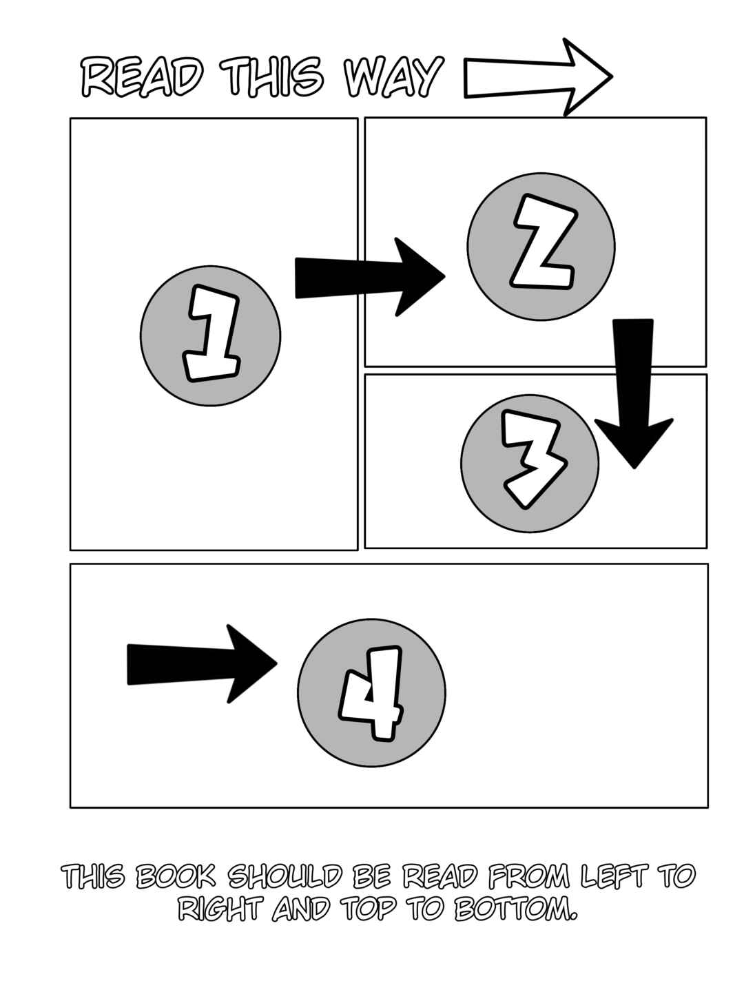 Chapter 0 - Page 2
