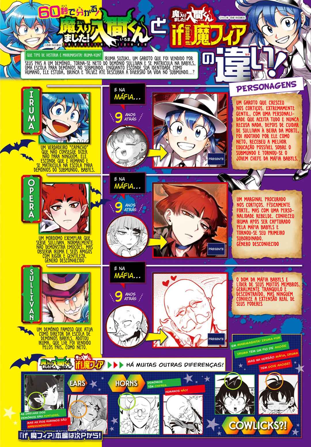 Chapter 2 - Page 3
