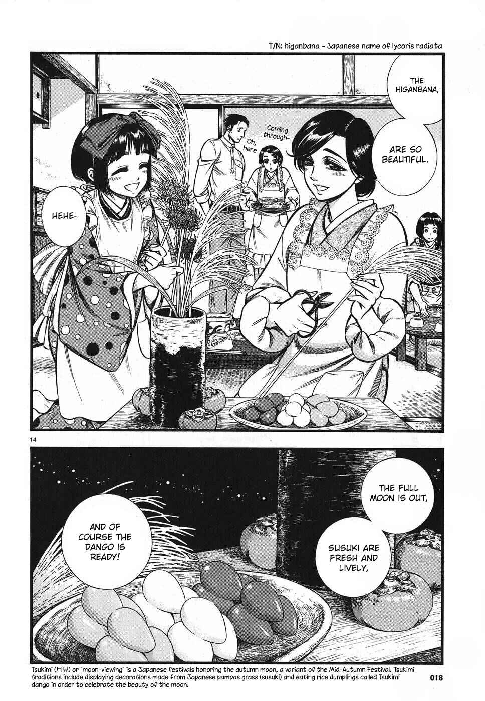 Chapter 2 - Page 15