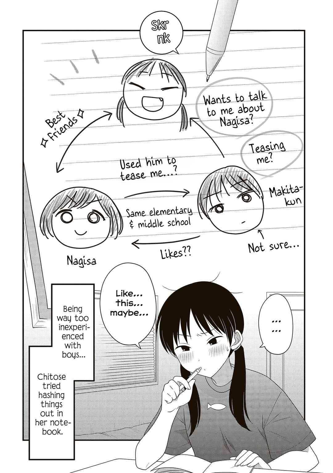 Chapter 2 - Page 5