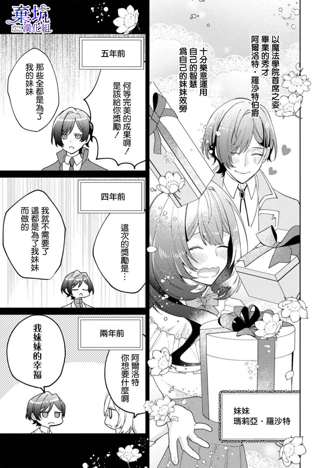 Chapter 2 - Page 7