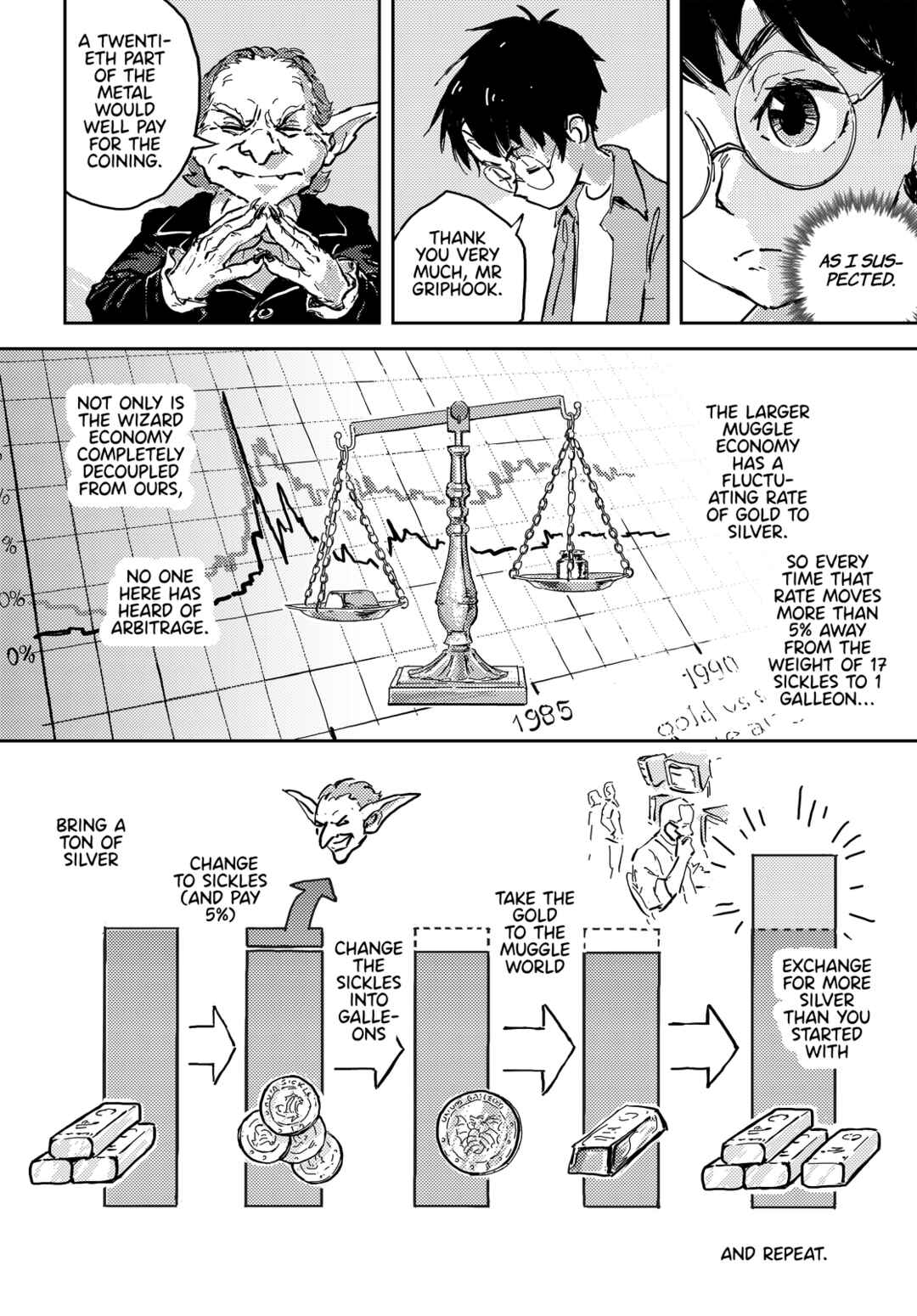 Chapter 4 - Page 6