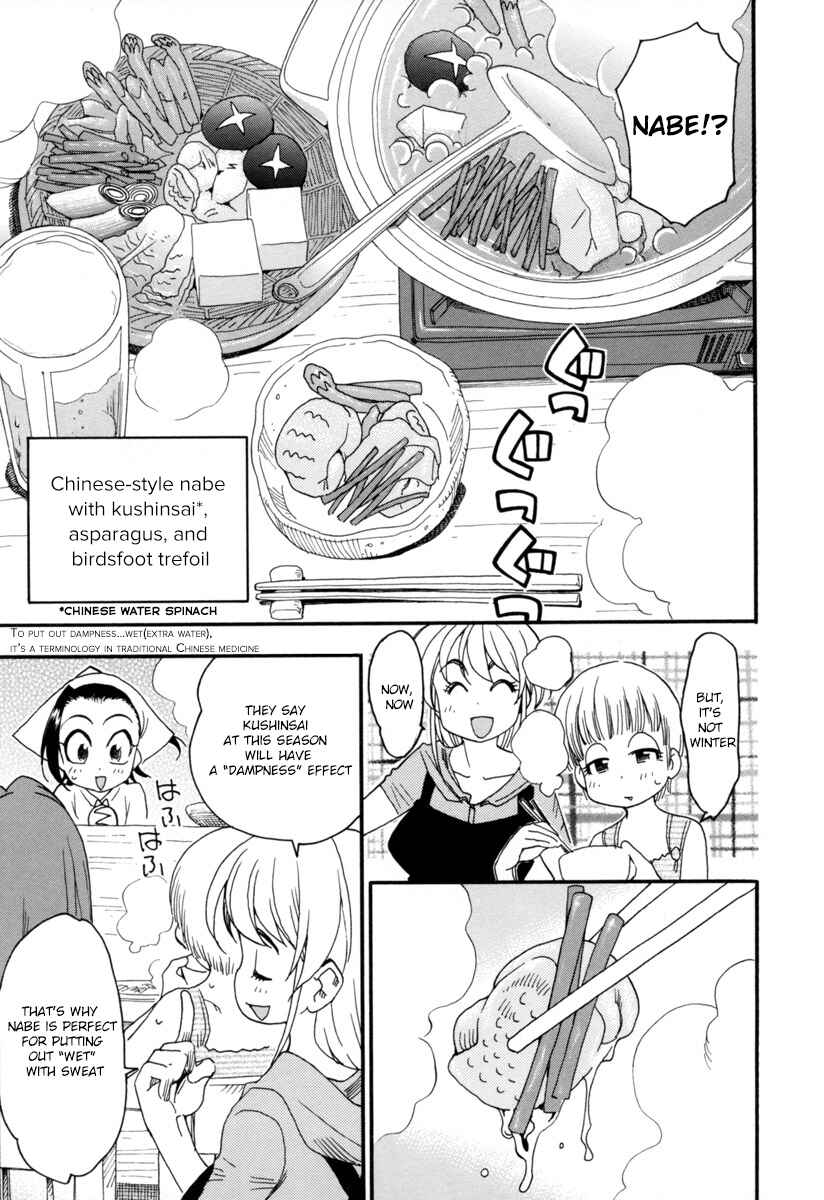Chapter 4 - Page 9