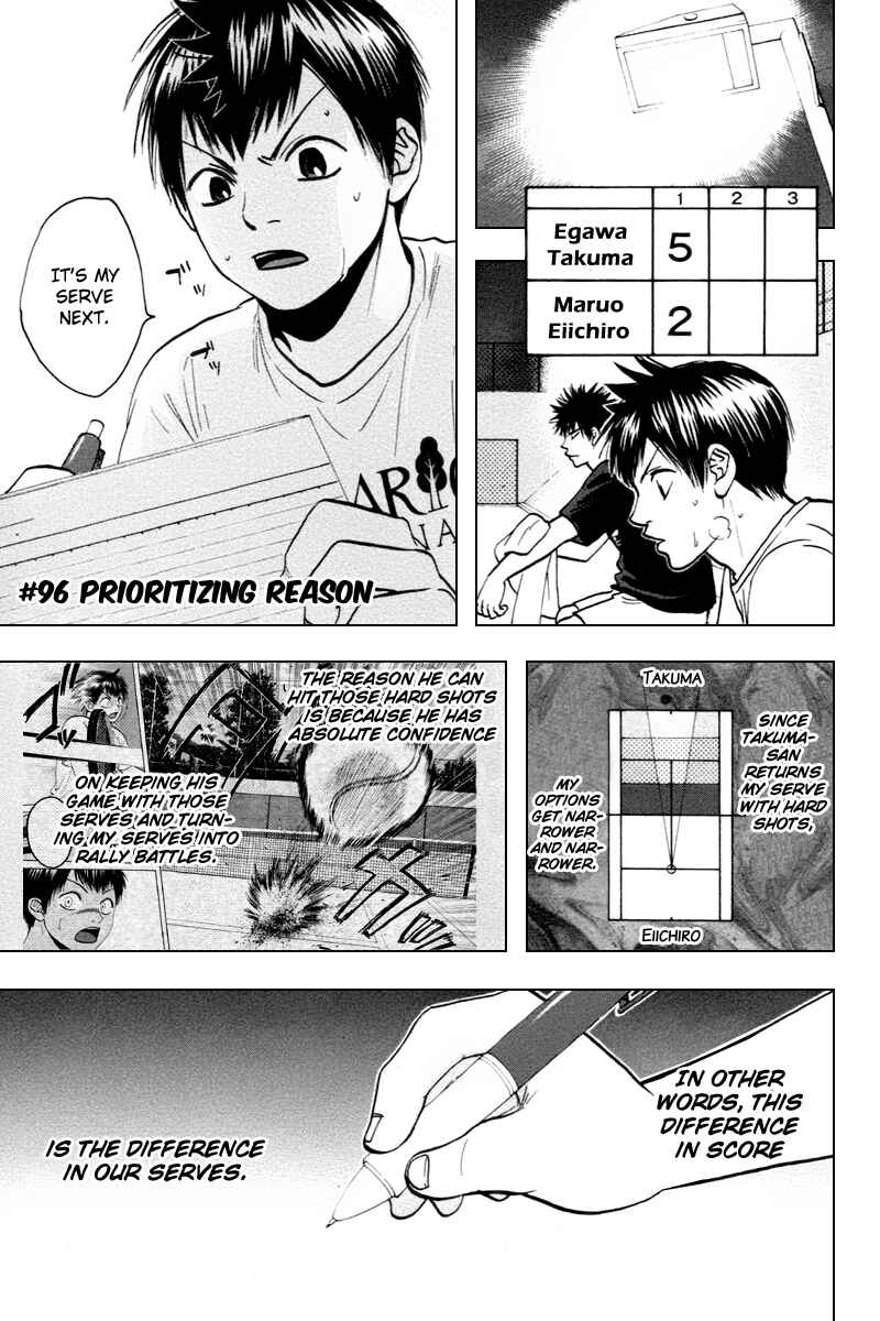 Chapter 96 - Page 1