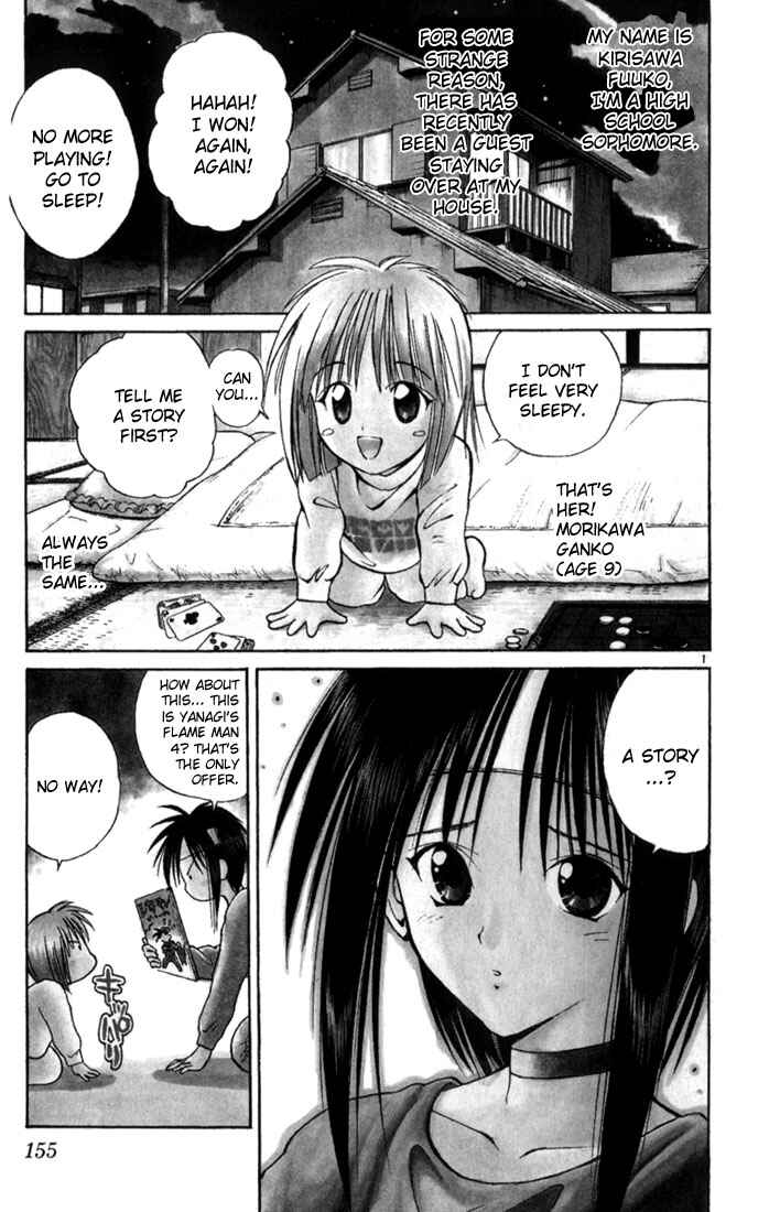 Chapter 67.5 - Page 2