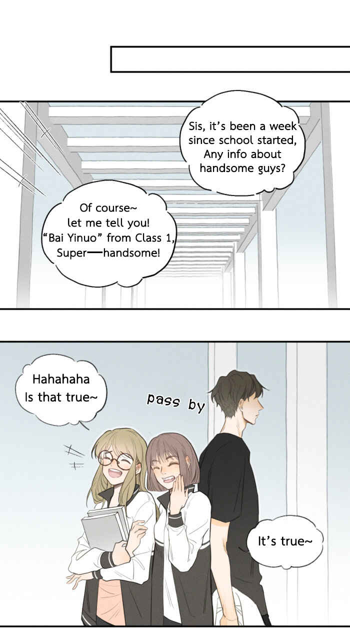 Chapter 2 - Page 1