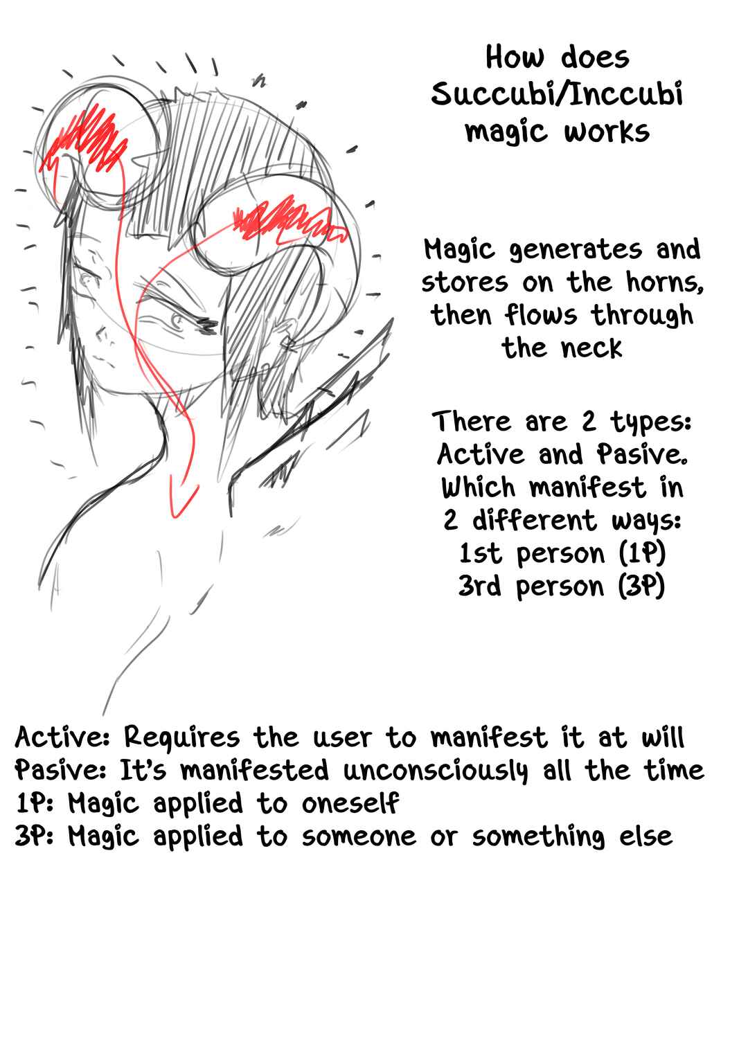Chapter 66.5 - Page 2