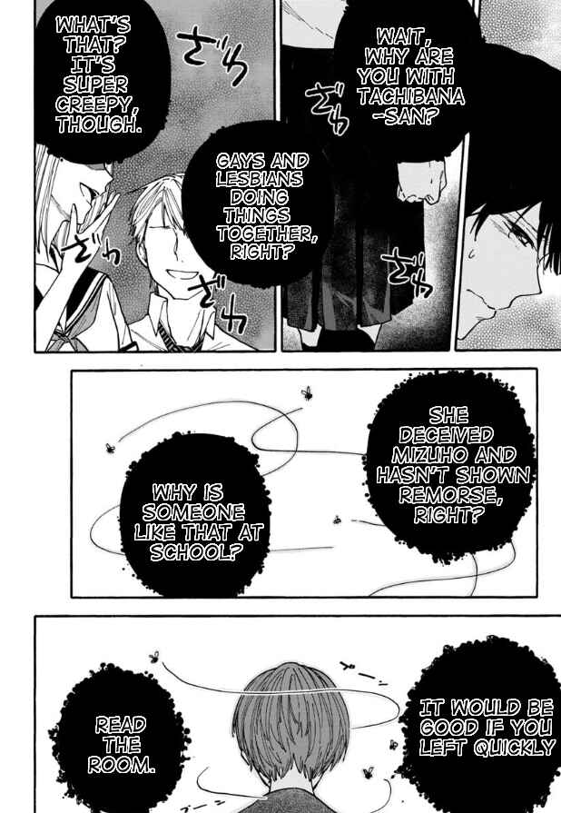 Chapter 15 - Page 2