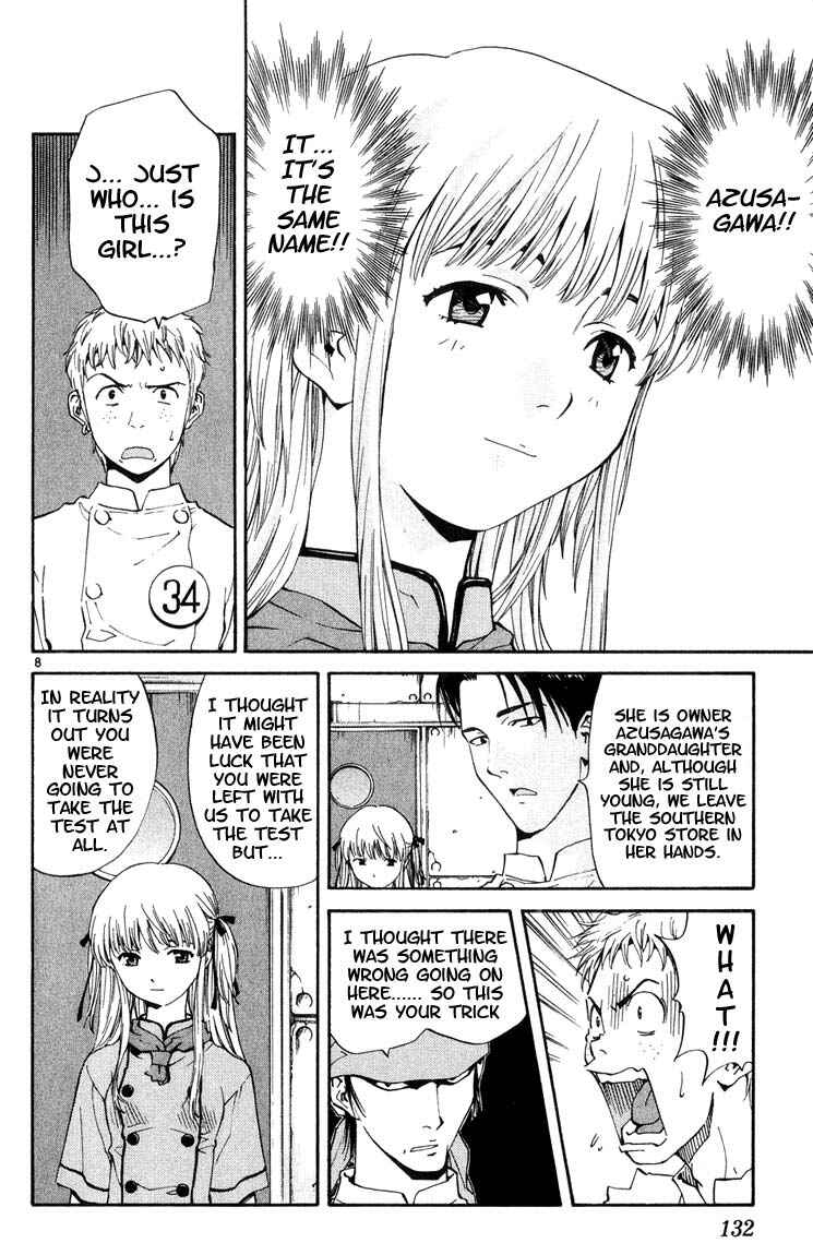 Chapter 5 - Page 7