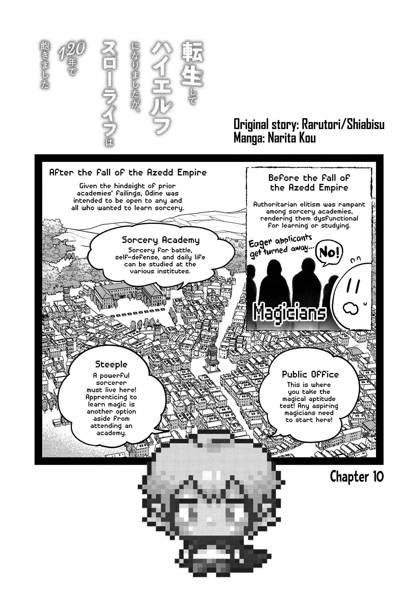 Chapter 10 - Page 2