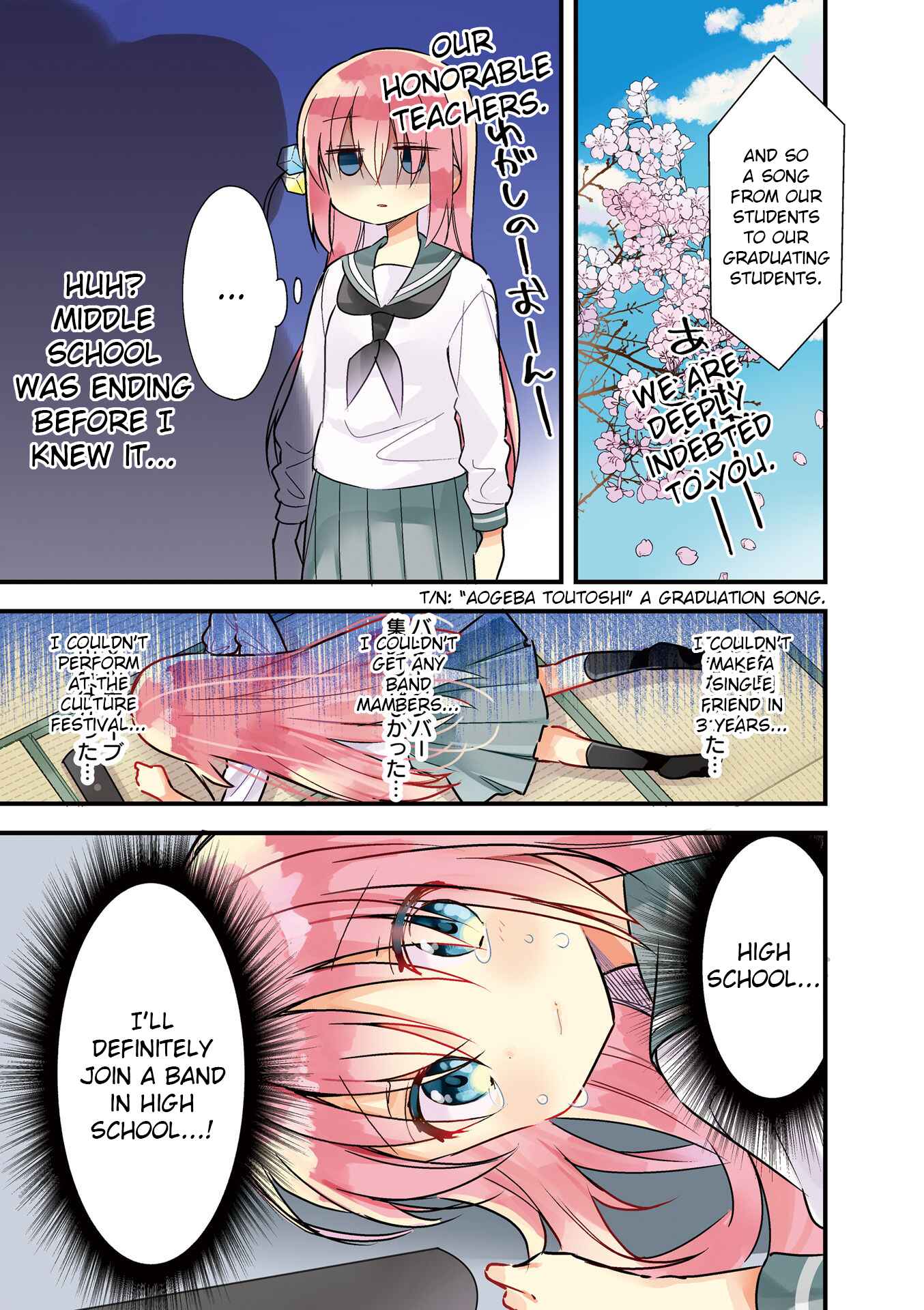 Chapter 0 - Page 7