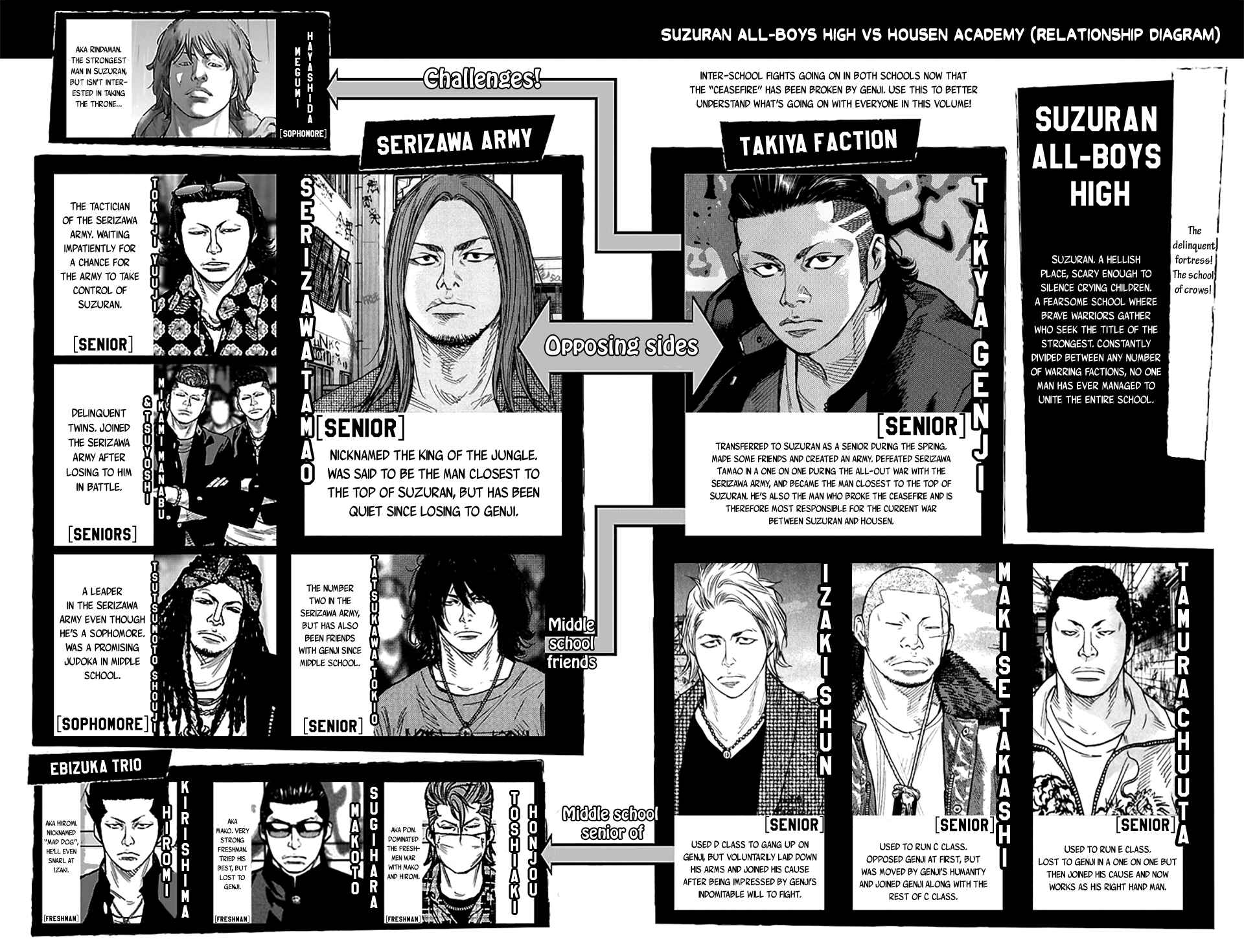 Chapter 23 - Page 5