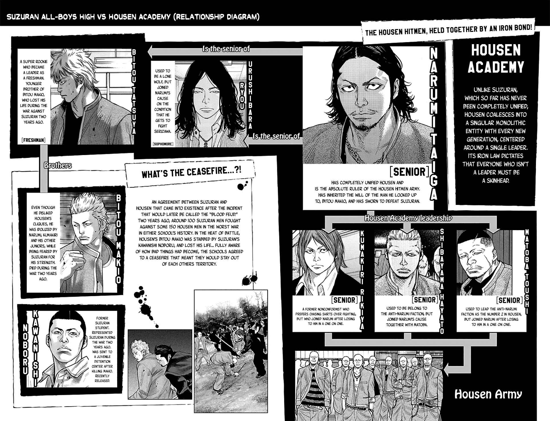 Chapter 23 - Page 6