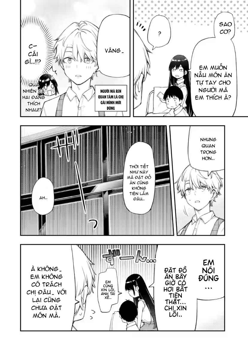 Chapter 13.2 - Page 7