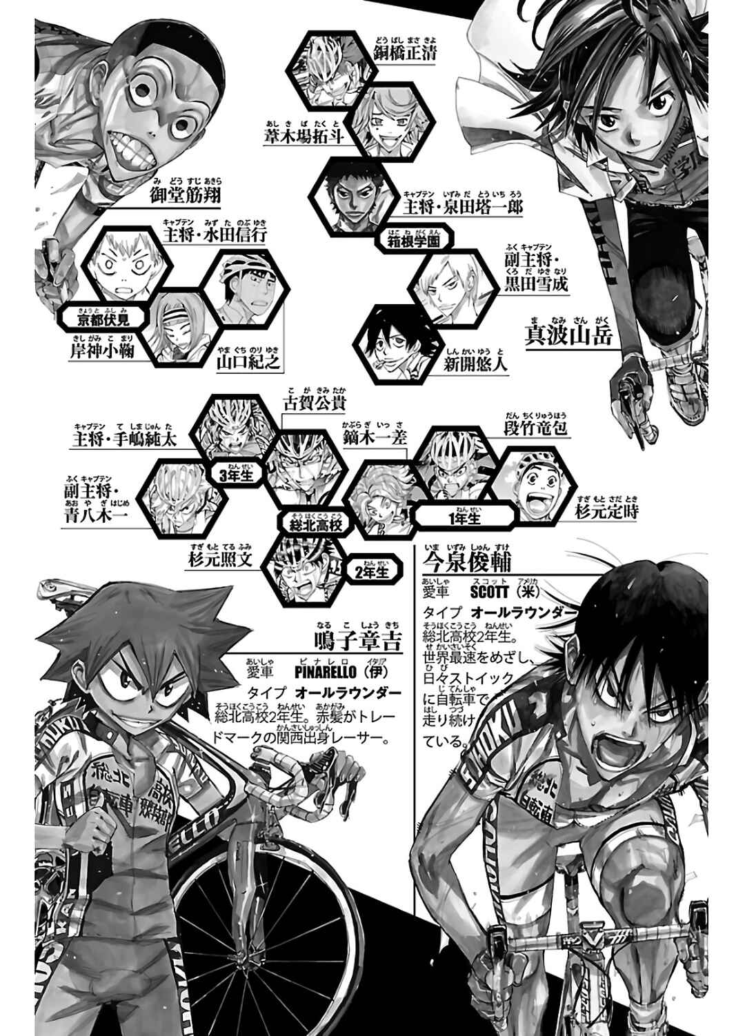 Chapter 604 - Page 6