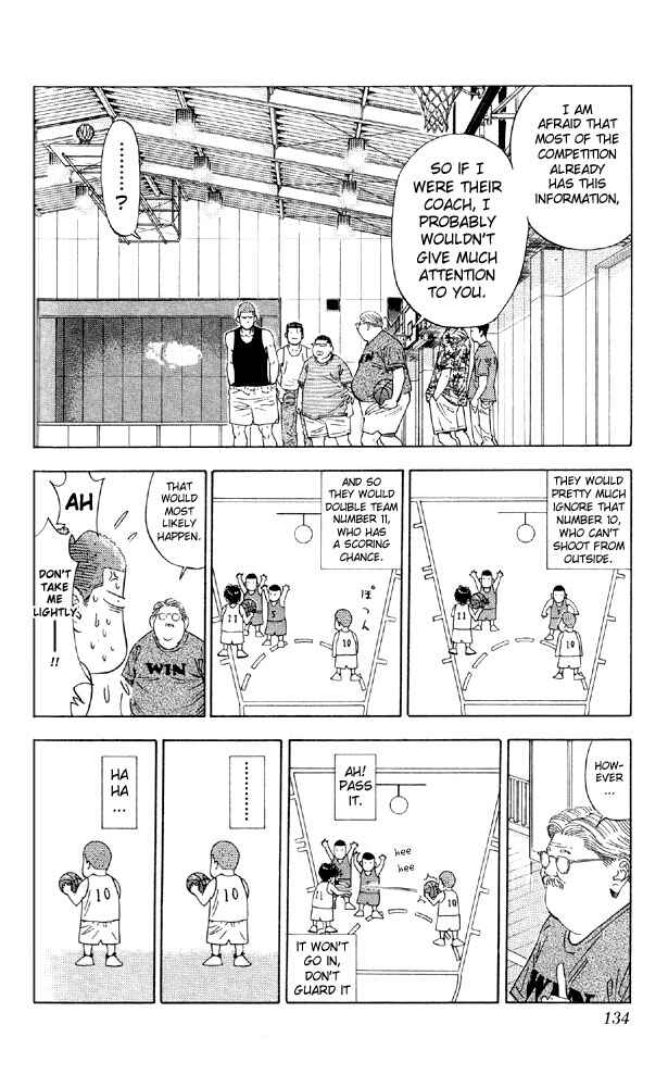 Chapter 195 - Page 6