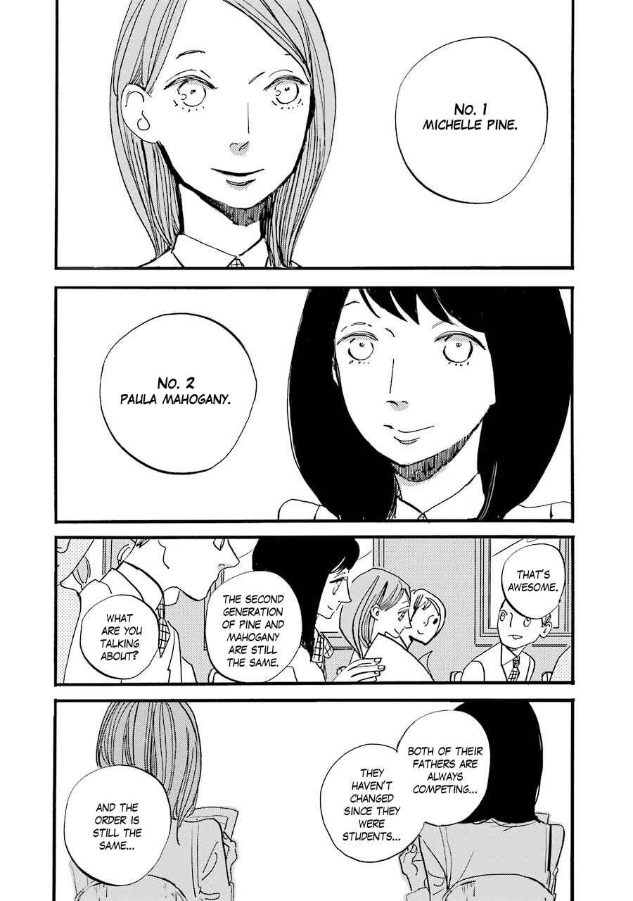 Chapter 1 - Page 8