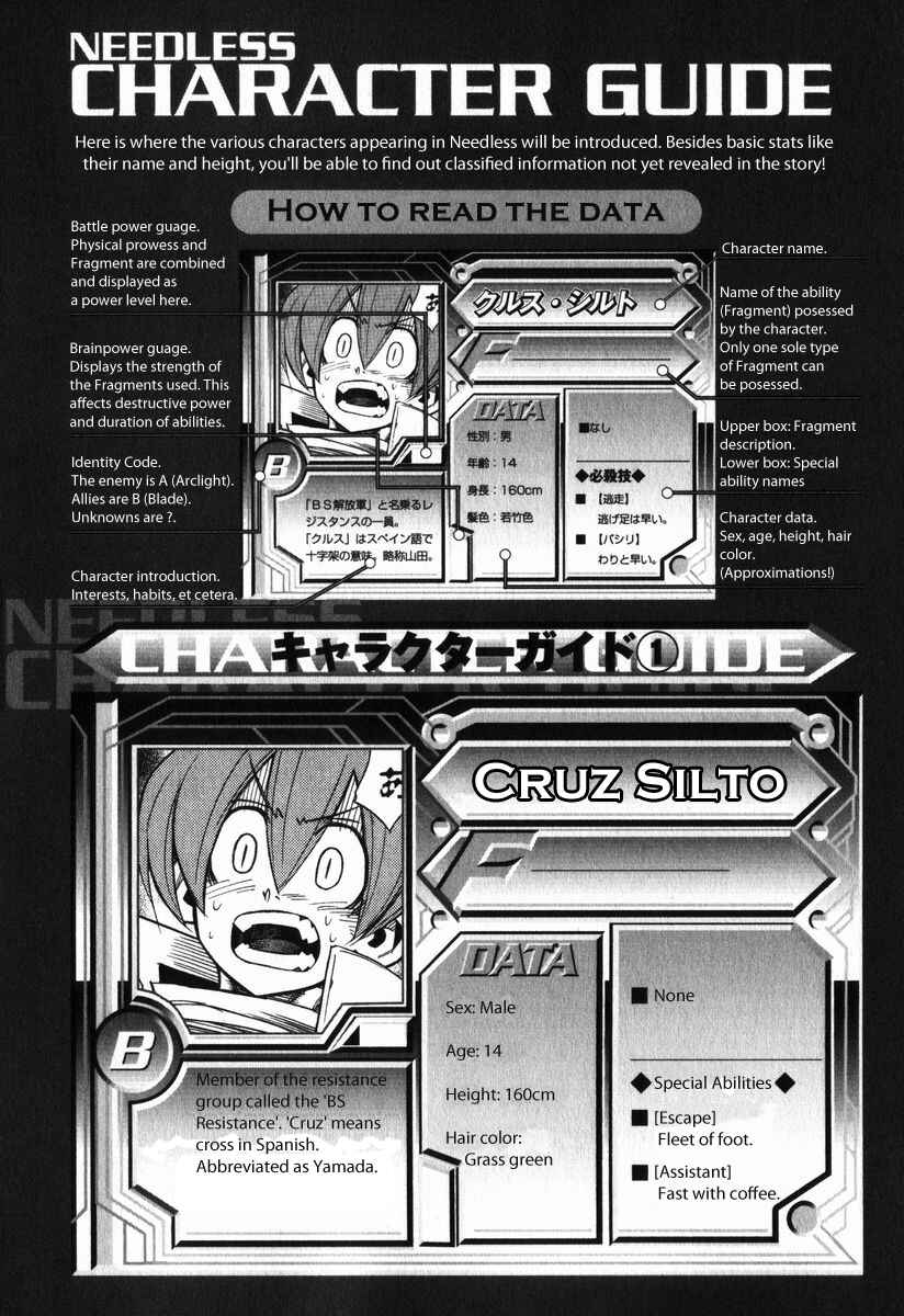 Chapter 2 - Page 1