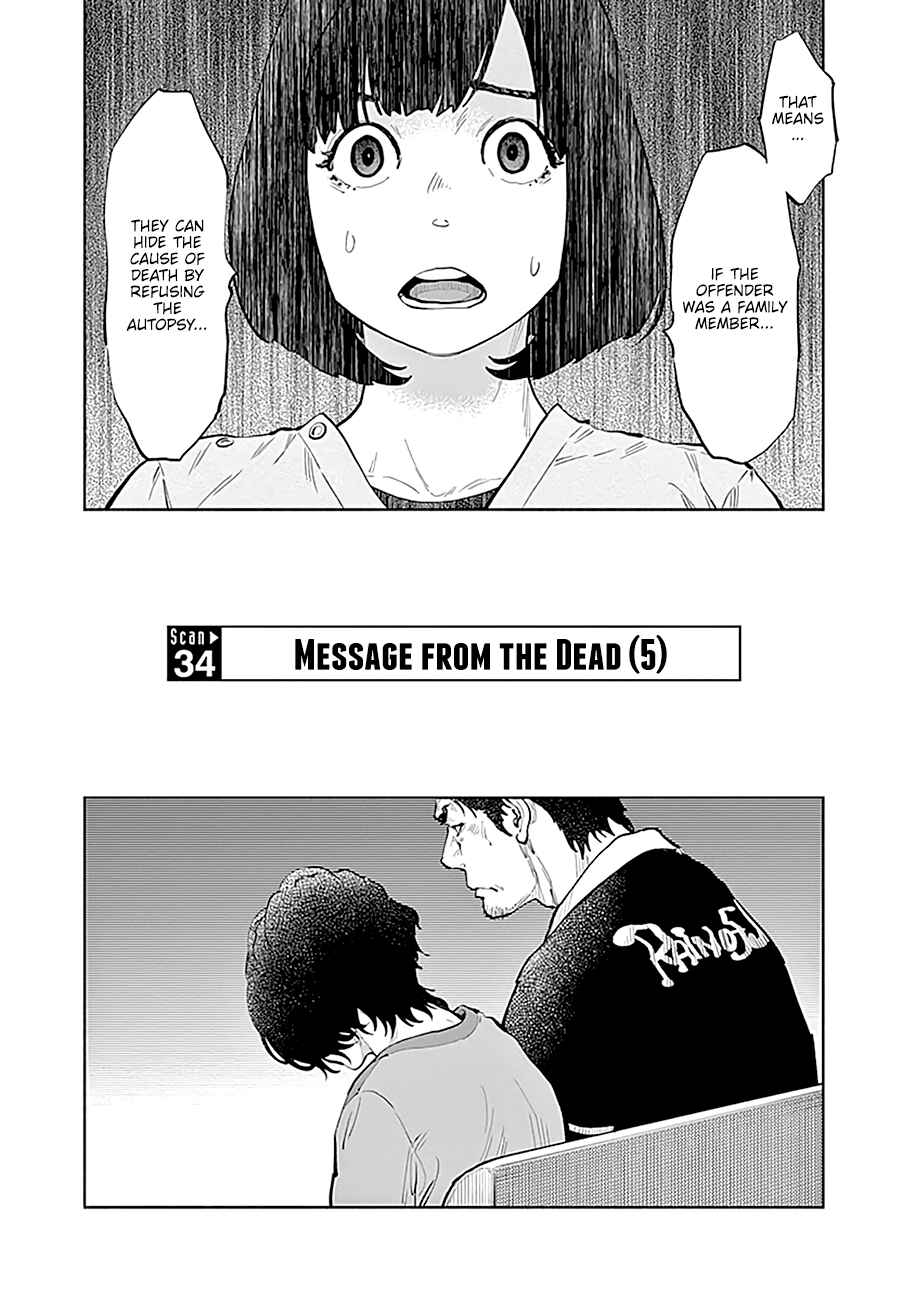 Chapter 34 - Page 2