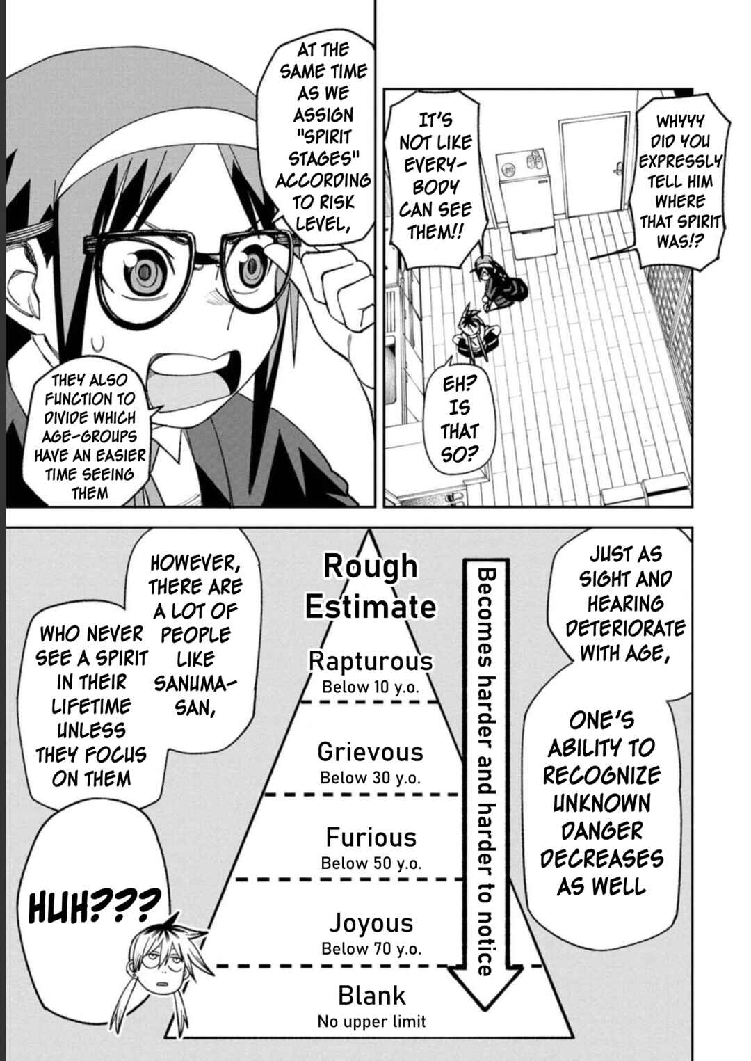 Chapter 7 - Page 7