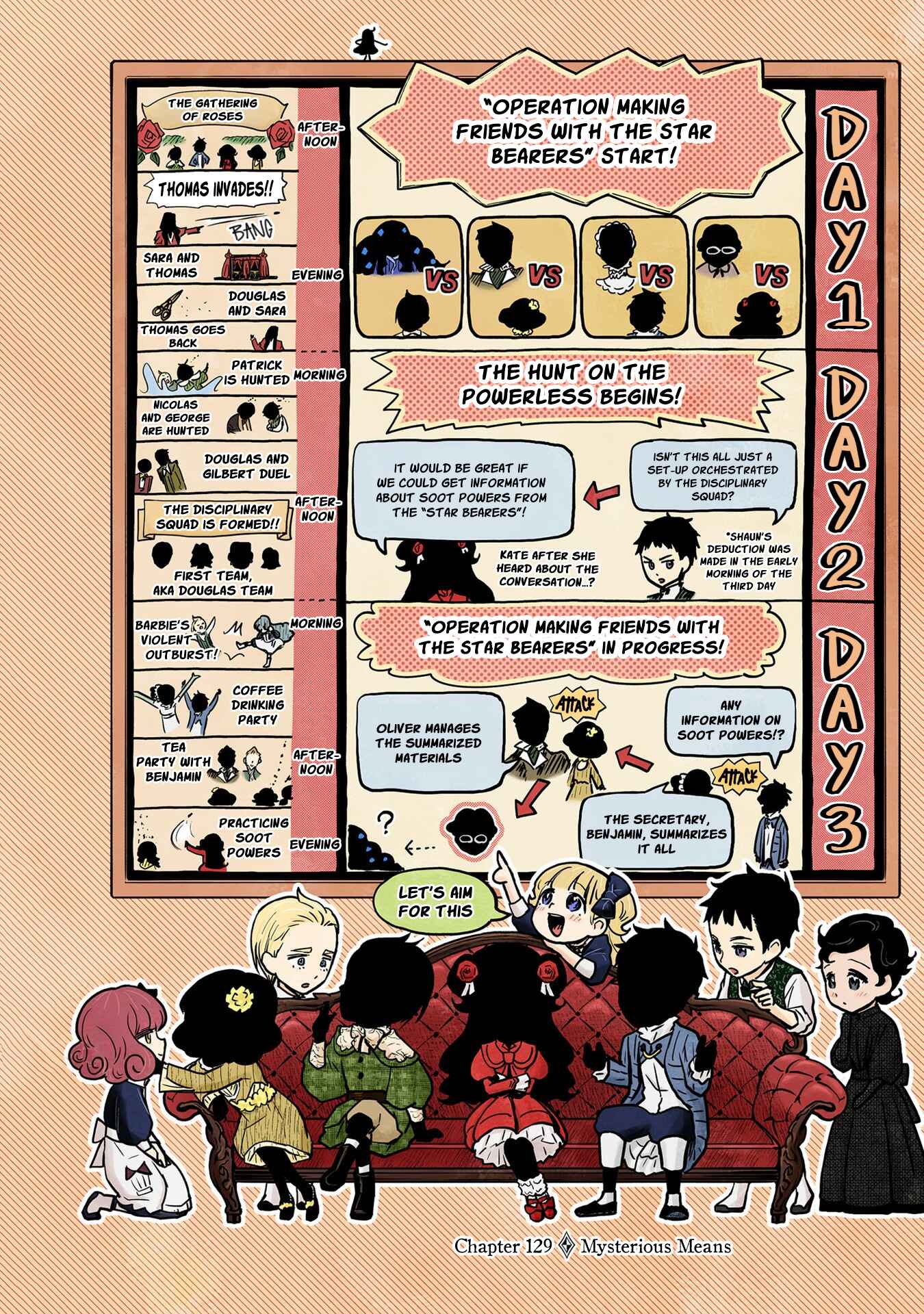 Chapter 129 - Page 2
