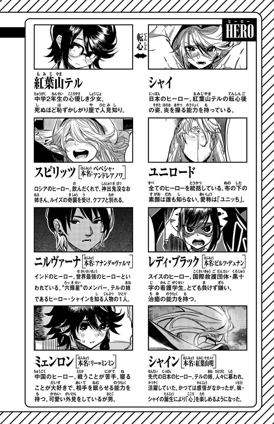 Chapter 168 - Page 4