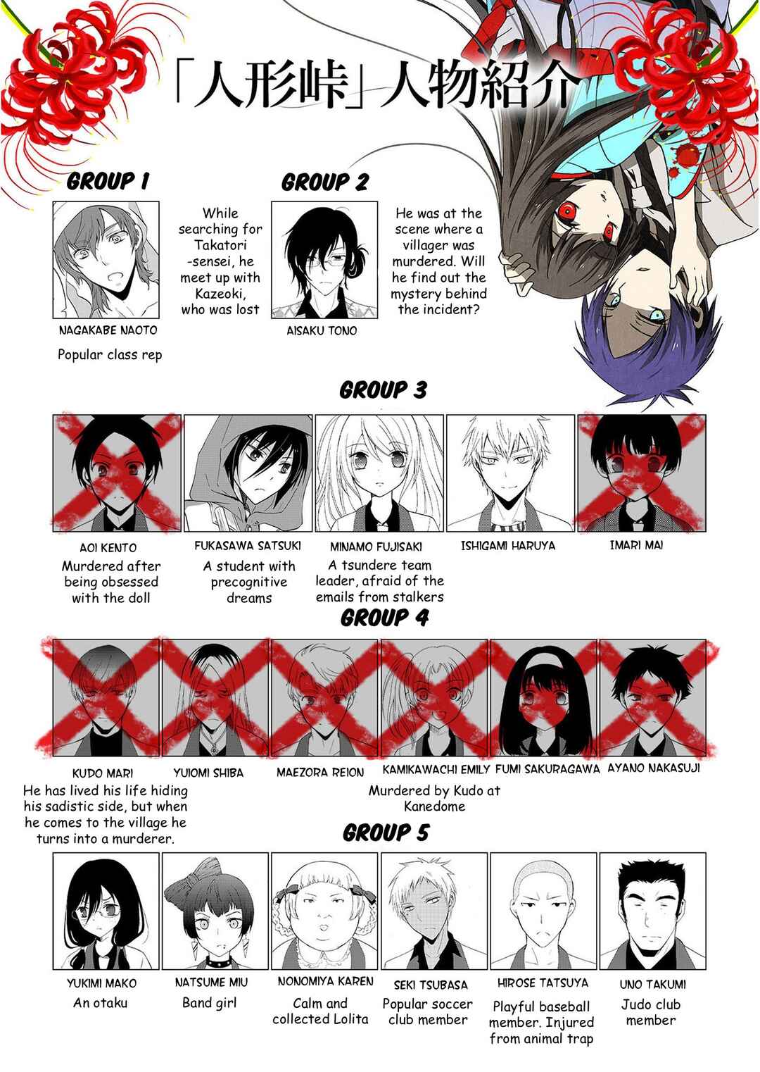 Chapter 46 - Page 20